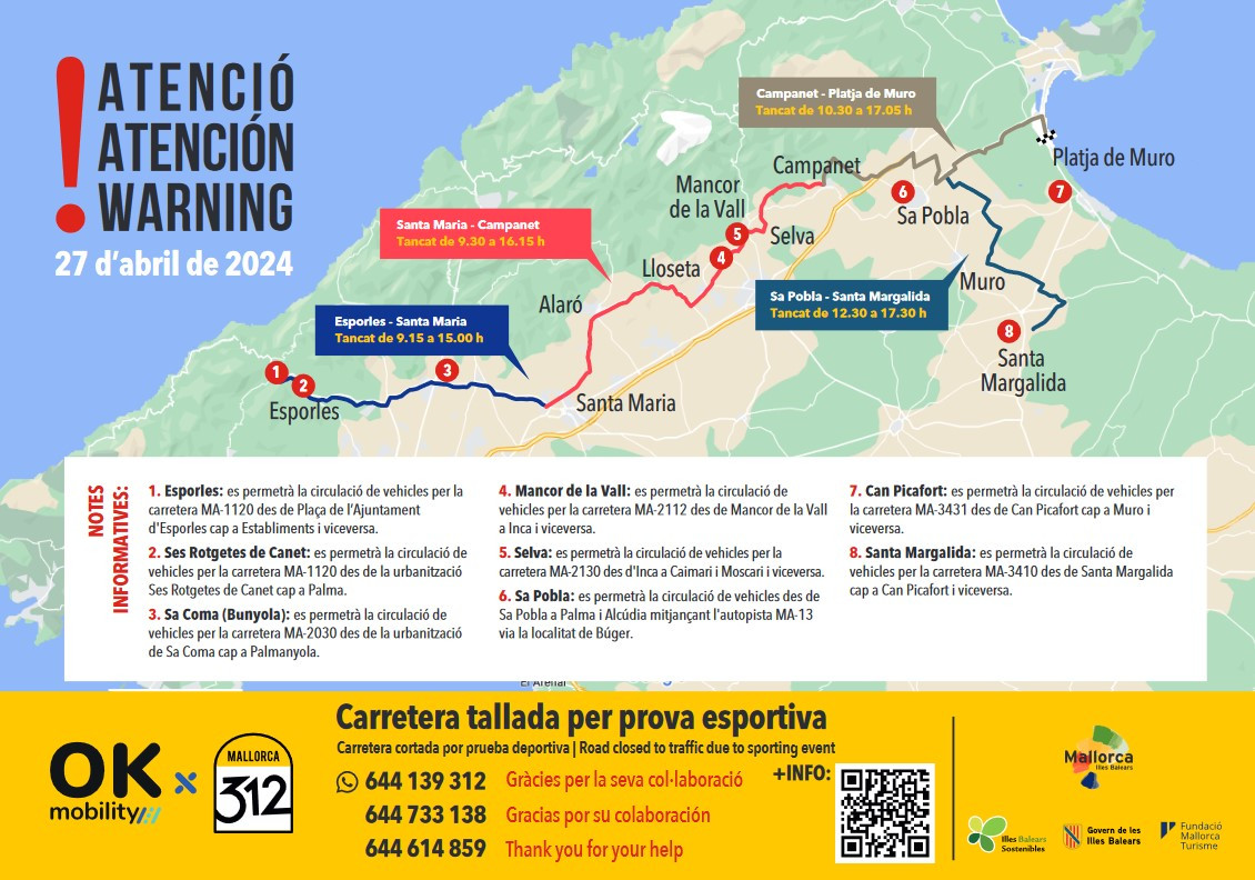 Prova ciclista
