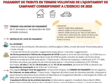 Pagament tributs