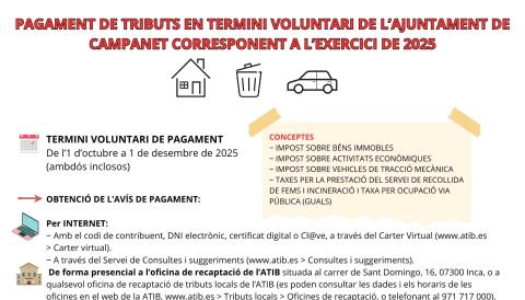 Pagament tributs